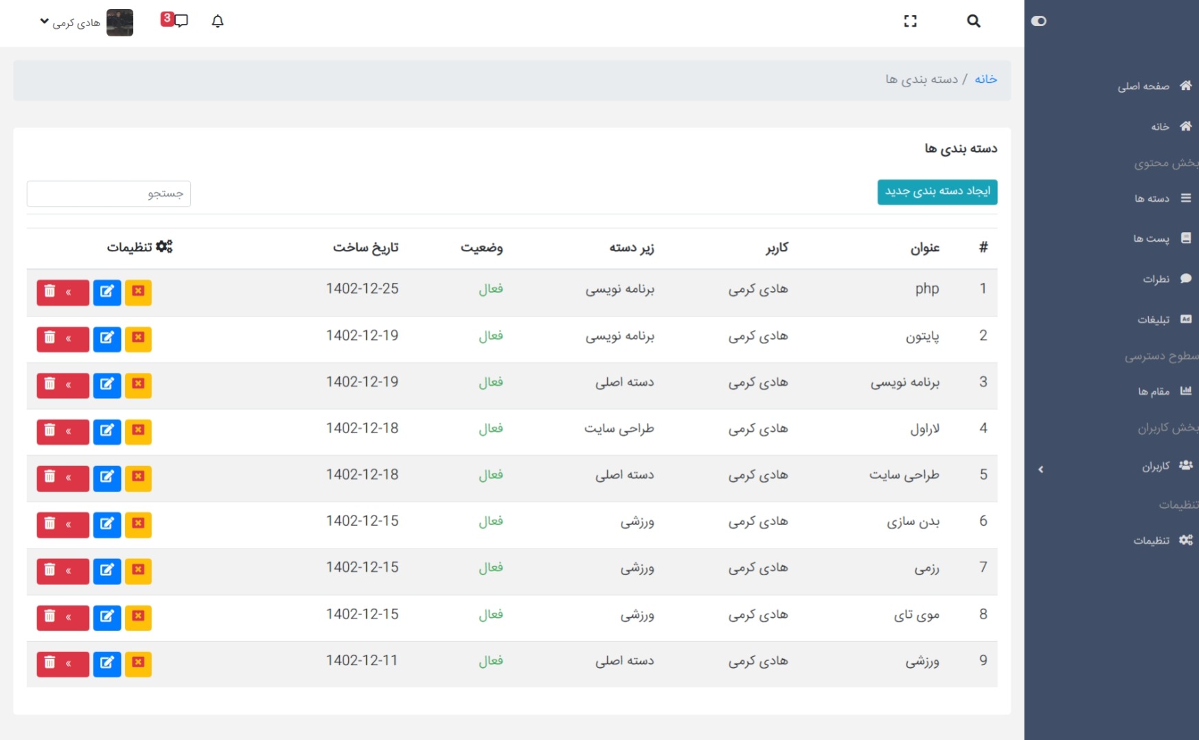 پنل ادمین اختصاصی وبلاگ